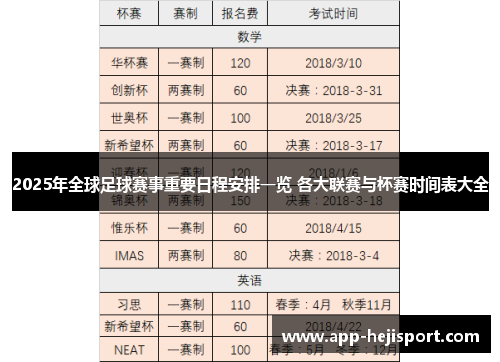 2025年全球足球赛事重要日程安排一览 各大联赛与杯赛时间表大全