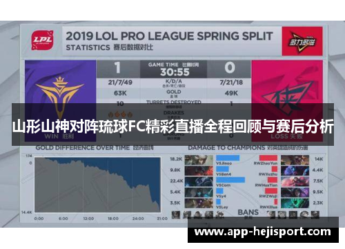 山形山神对阵琉球FC精彩直播全程回顾与赛后分析